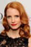 500 actores. Adivina el actor. Juego de cine. Jessica Chastain