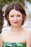 500 actores. Adivina el actor. Juego de cine. Emily Browning